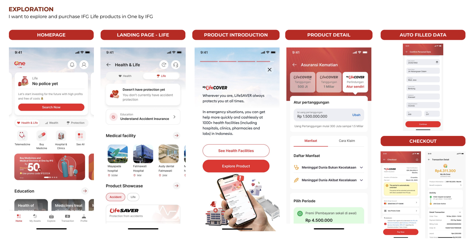 IFG Life Exploration & Purchase Flow