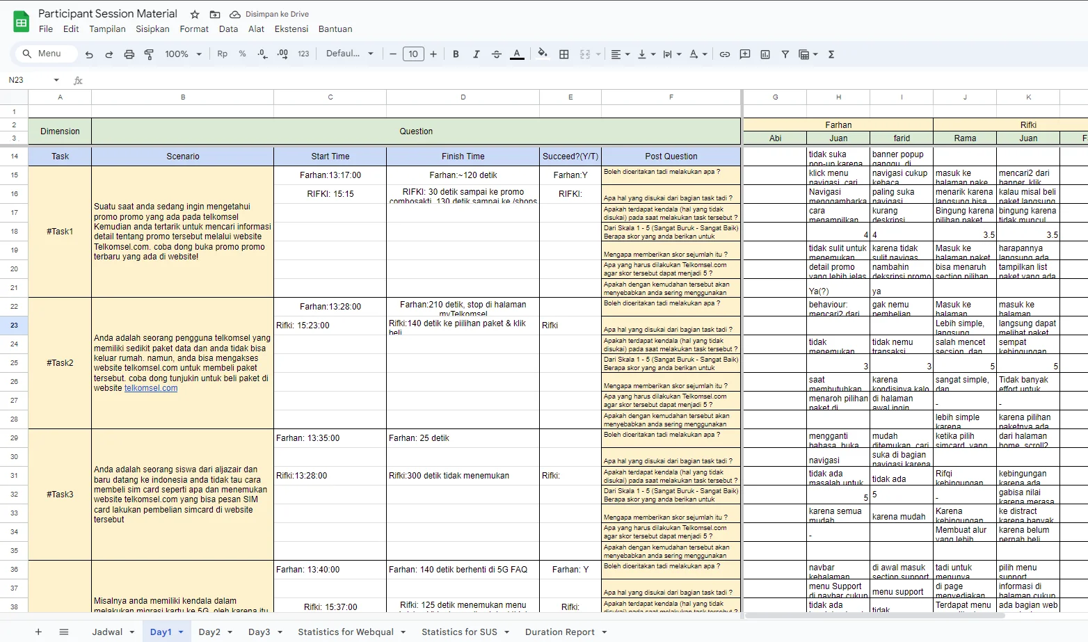 Baseline Task Duration Breakdown by Flow