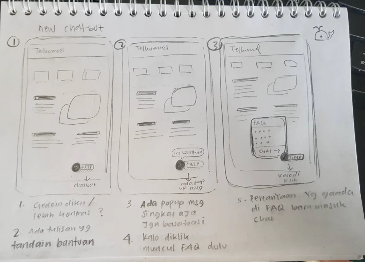 Responsive Wireframe: Homepage, Catalog, and SIM Card Ordering Flows
